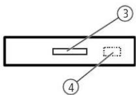 LOEWE Bild 4 - Operating controls on the TV set ^1 - 3