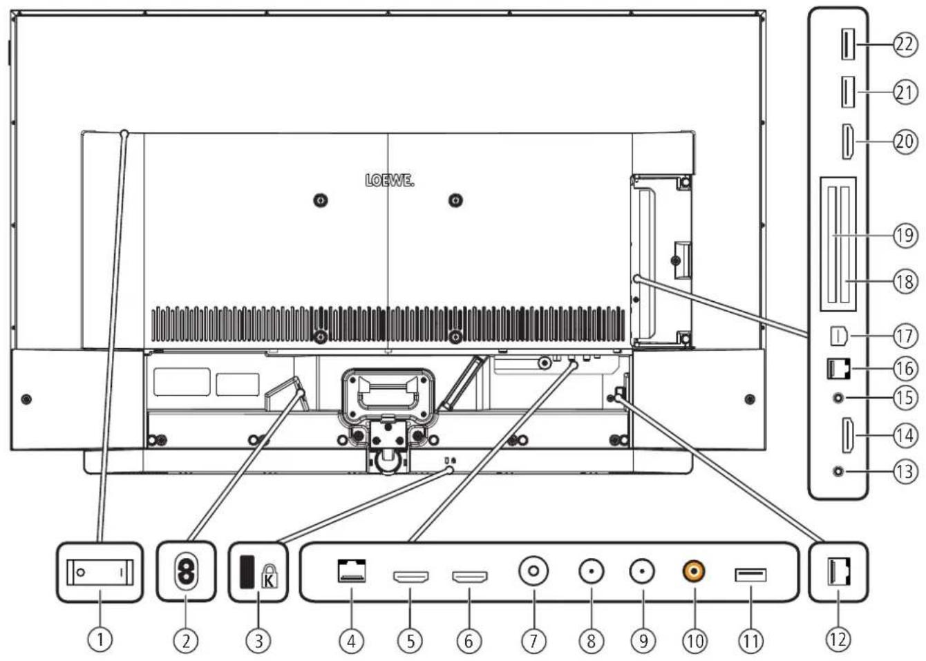 LOEWE Bild 4 - Equipment features (bild 4.55) - 2