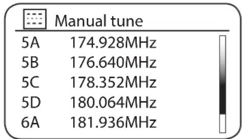 Audisse Shokunin - MANUAL TUNING - 4