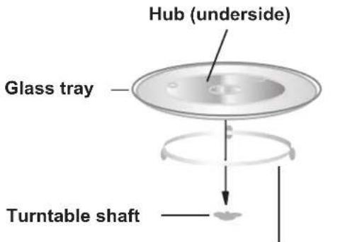 Hub (underside) Glass tray Turntable shaft