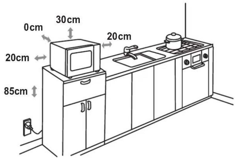 0cm 30cm 20cm 20cm 85cm 20cm