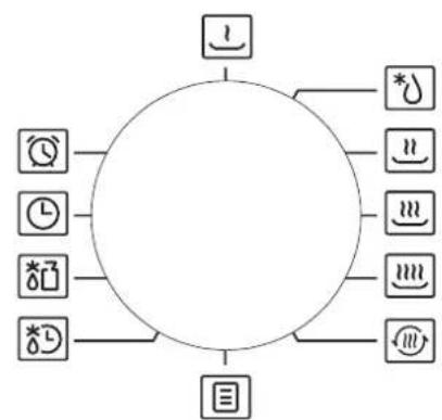 Elvita CMU4251V - KNOB INSTRUCTIONS - 2