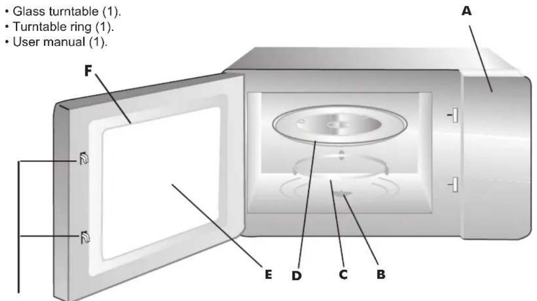 • Glass turntable (1). • Turntable ring (1). • User manual (1). A F E D C B