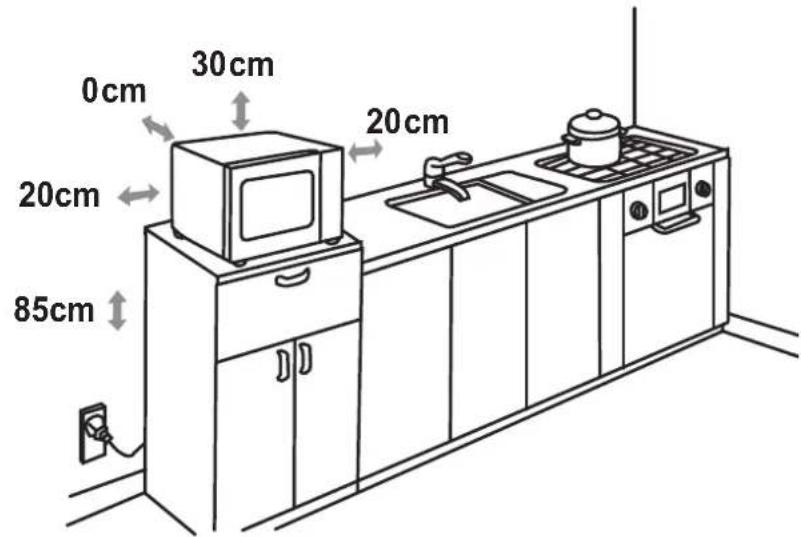 Elvita CMU4251V - INSTALLERING PÅ BENK - 1