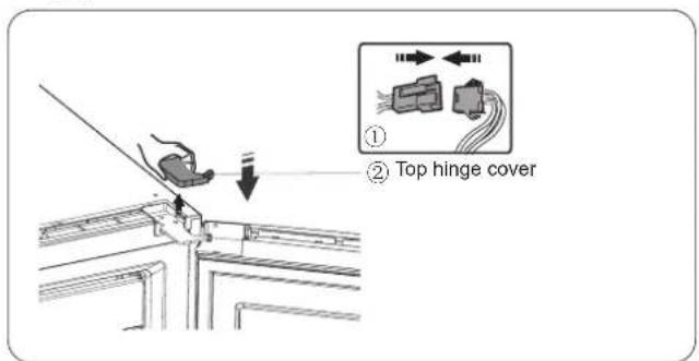 Elvita CFS4185V - Important! - 9