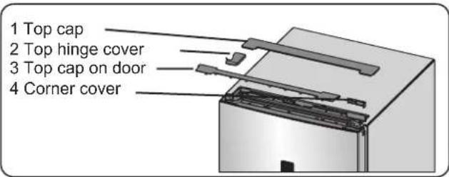 Elvita CFS4185V - Important - 2