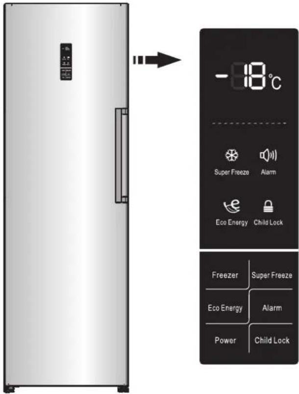 Elvita CFS4185V - Betjeningspanel - 1