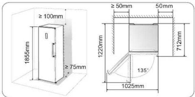 Elvita CFS4185V - Ventilasjon av enheten - 1