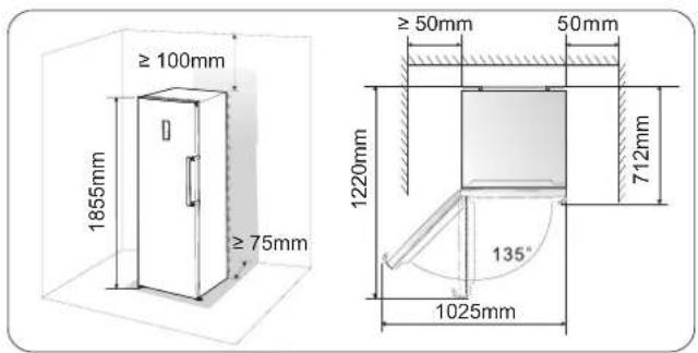 Elvita CFS4185V - Ventilation - 1