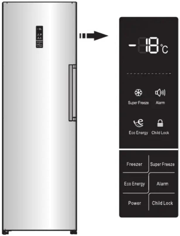 Elvita CFS4185V - Control panel - 1
