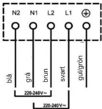 N2 N1 L2 L1 blå grå brun svart gul/grön 220-240V~ 220-240V~