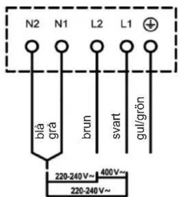 N2 N1 L2 L1 blâ gră brun svart gul/grôn 220-240V~ 400V~ 220-240V~