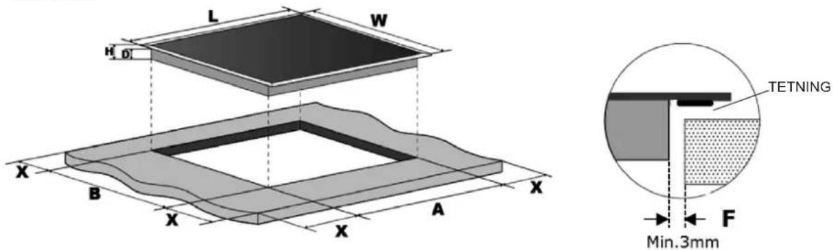 Elvita CIH4660S - Valg av installeringsutstyr - 2
