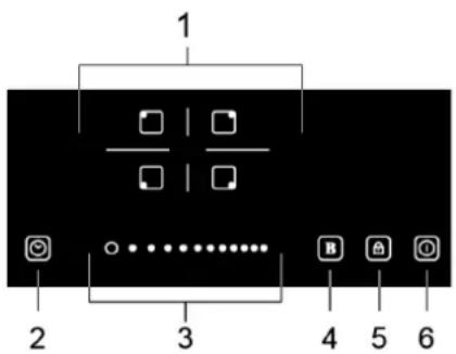 1 2 3 4 5 6