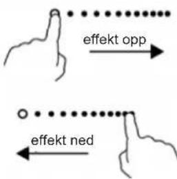 effekt opp effekt ned