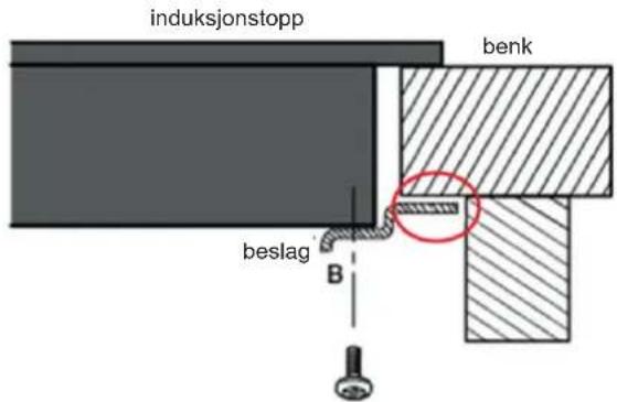 induksjonstopp benk beslag B
