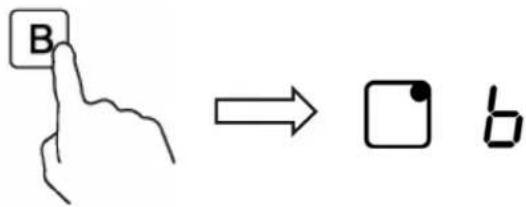 B → □ b