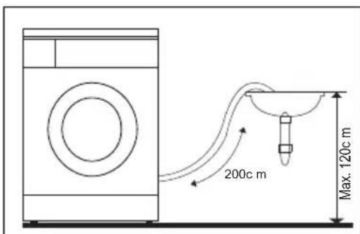 200cm Max. 120cm