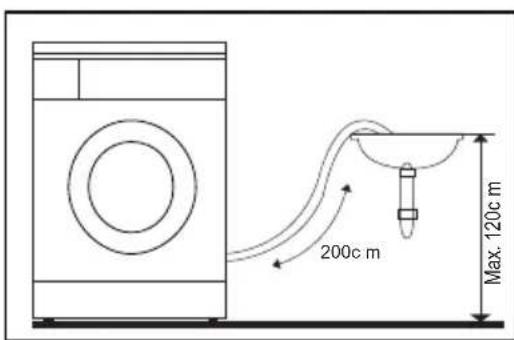 200cm Max. 120cm