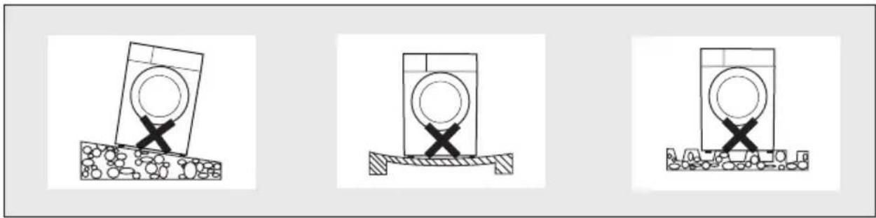 Elvita CTT3801V - Plassering - 1