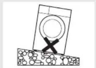 Elvita CTT3801V - Placering - 1