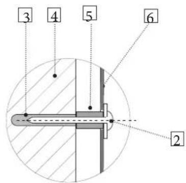 3 4 5 6 2