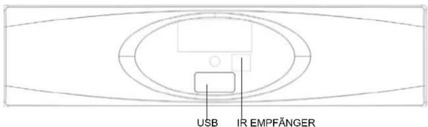 Cabletech URZ0323 - Anschlüsse - 1