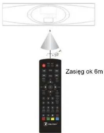 Cabletech URZ0323 - Wstep - 1