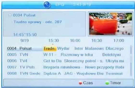Cabletech URZ0323 - Elektroniczny przewodnik po kanałach (EPG) - 1