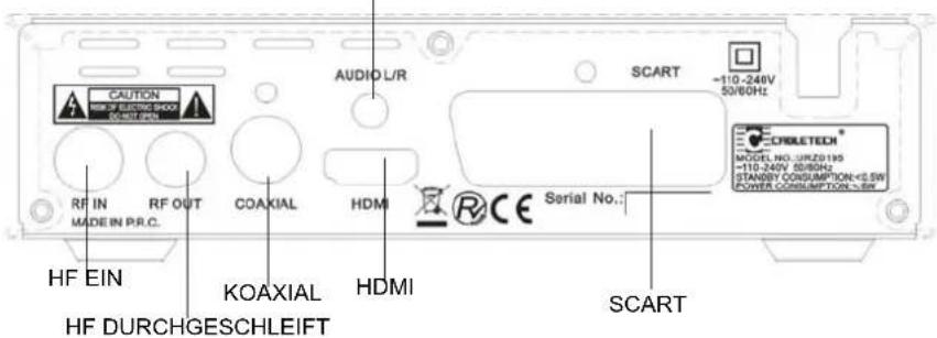 Cabletech URZ0319 - Anschlüsse - 2