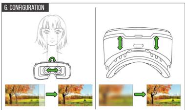 6. CONFIGURATION
