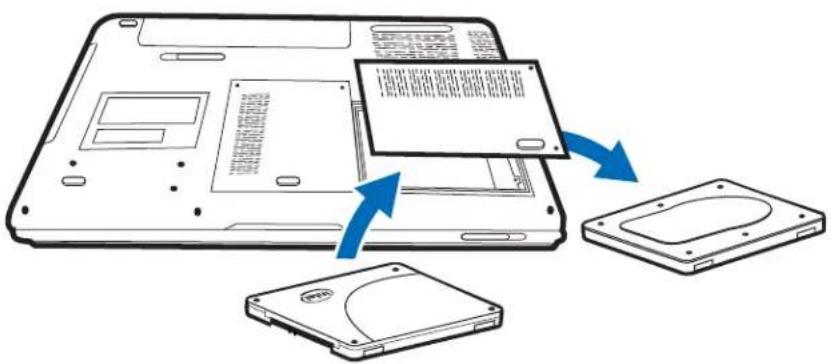 Diagram illustrating the process of inserting a physical drive into a compact hard disk, with blue arrows indicating the transformation.