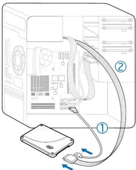Diagram of a computer tower internal structure showing CPU socket, drive, and cable connections with numbered annotations