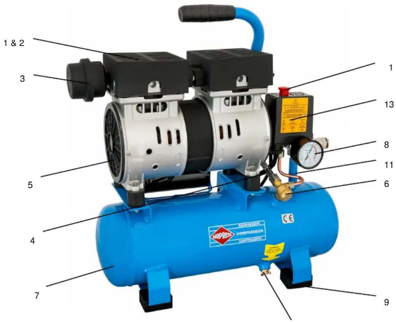 1 & 2 3 5 4 7 9 1 13 8 11 6 COMPRESSOR COMPRESSOR COMPRESSION AIRPRESS CE