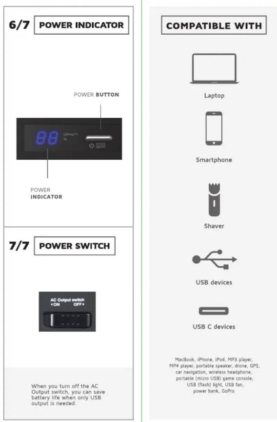 6/7 POWER INDICATOR POWER BUTTON OFFICITY % POWER INDICATOR COMPATIBLE WITH Laptop Smartphone Shaver USB devices USB C devices 7/7 POWER SWITCH AC Output switch +ON OFF+ When you turn off the AC Output switch, you can save battery life when only USB output is needed. MacBook, iPhone, iPod, MP3 player, MP4 player, portable speaker, drone, GPS, car navigation, wireless headphone, portable (micro USB) game console, USB (flash) light, USB fan, power bank, GoPro