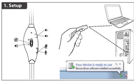 1. Setup Your device is ready to use Device driver software installed successfully.