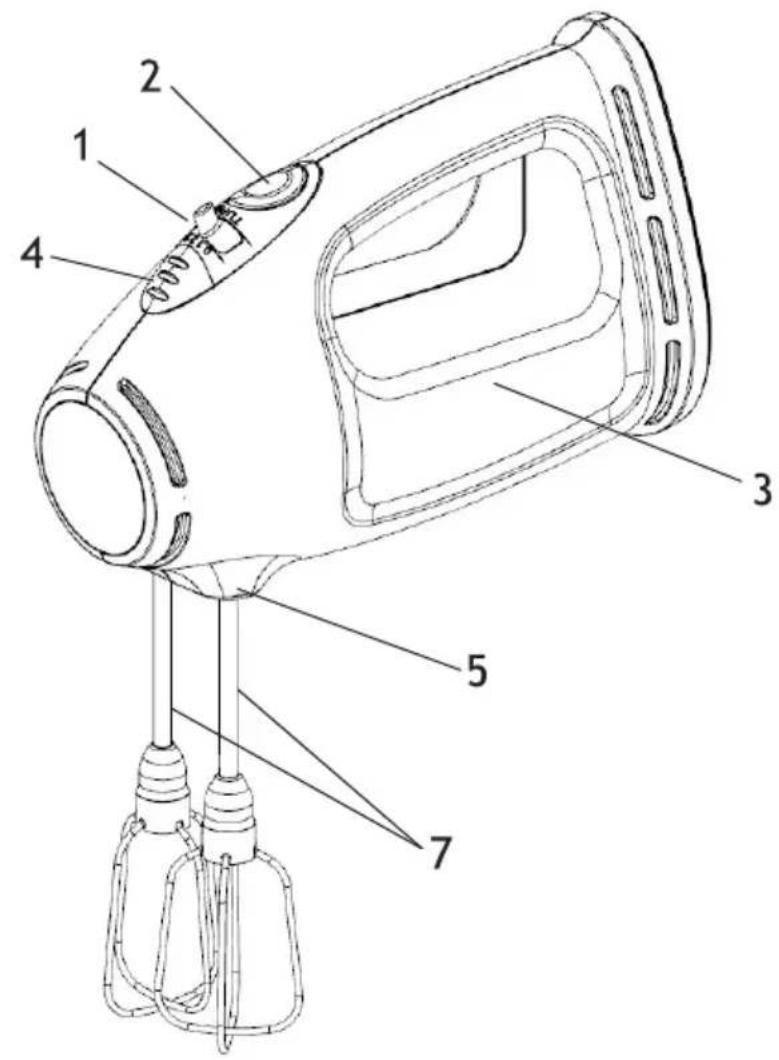 Technical diagram of a hand mixer with numbered parts for identification