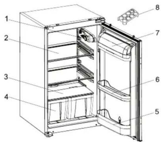 BAUKNECHT KRIE 500 A++ - SICHERHEITSHINWEISE - 2