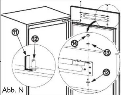 BAUKNECHT KRIE 500 A++ - Türanschlagwechsel - 4