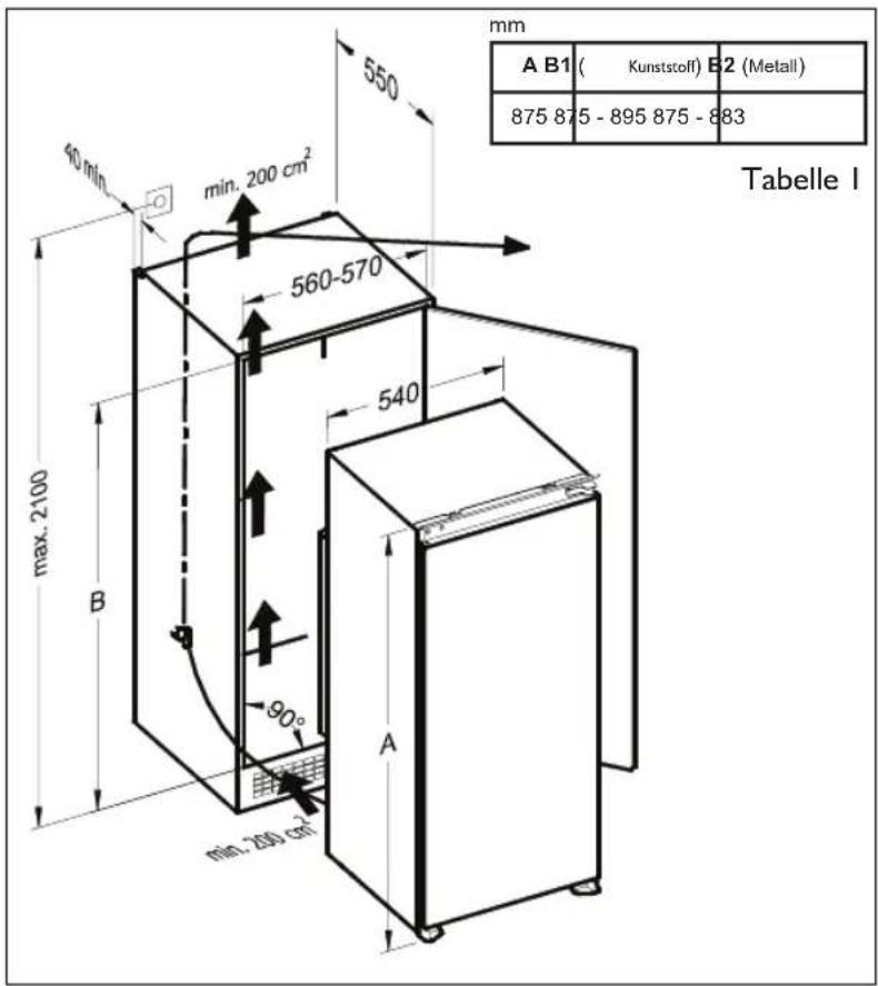BAUKNECHT KRIE 500 A++ - Installationsanleitung und Türanschlagwechsel für Ausführungen mit Schiene und Scharnieren - 2