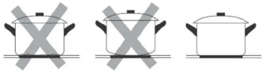 Exquisit EKI703-1 - Eignungstest ohne Magnet - 2