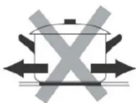 Exquisit EKI703-1 - Eignungstest ohne Magnet - 4