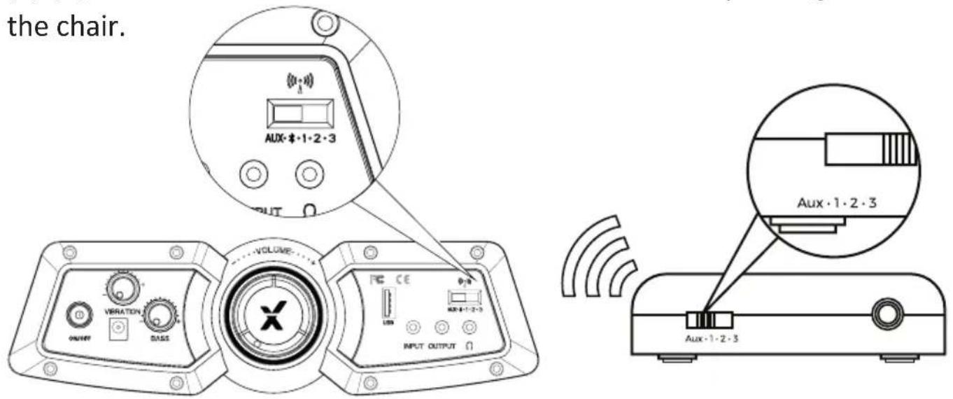 X Rocker Sentinel - Wireless connection guide: PS4 - 2
