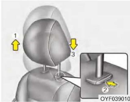 1 2 3 OYF039010