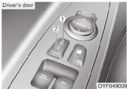 Driver's door 1 2 OYF049009