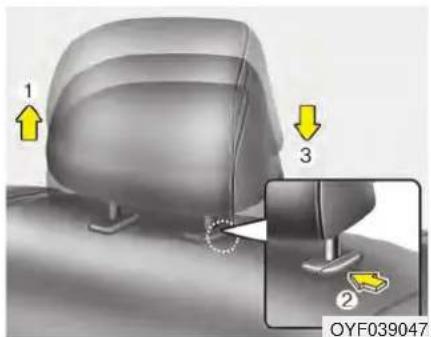 1 3 2 OYF039047