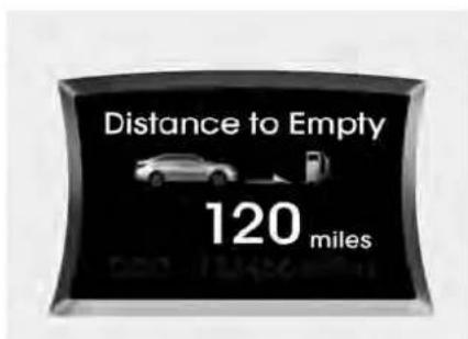 Distance to Empty 120 miles
