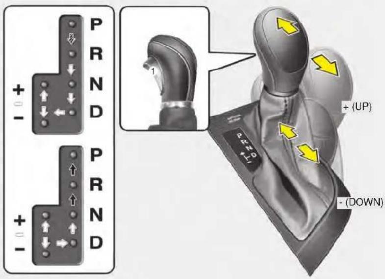 P R N D + - + - P R N D 1 + (UP) - (DOWN)