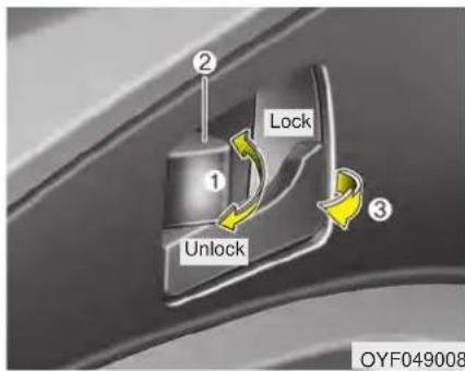 Lock 1 2 3 Unlock OYF049008