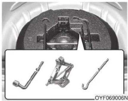 HYUNDAI Sonata Turbo (2011) - IF YOU HAVE A FLAT TIRE - 1